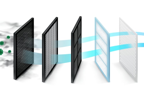 Filter Performance Rating (FPR): Your Guide to Efficient AC